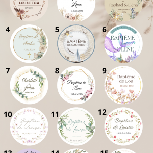 Etiquettes personnalisées